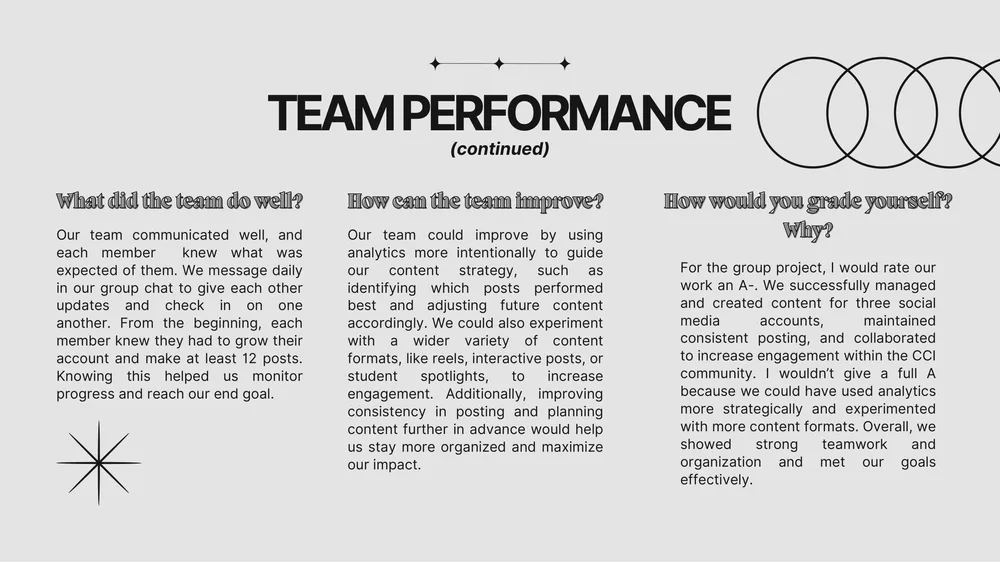 Slide 5 of 7. Team performance slide: what the team did well, how it could improve, and its self-grade