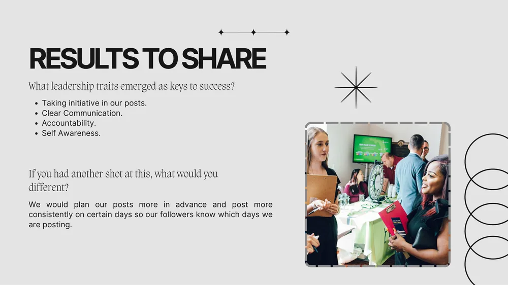 Slide 6 of 7. Results to share slide: leadership traits and what the team would do differently, with a photo from a CCI event